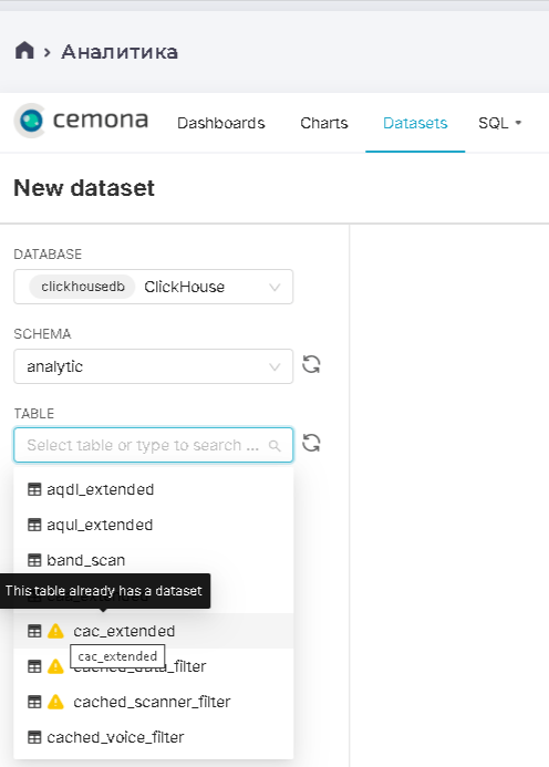 Рис. 4.8 Выбор набора данных