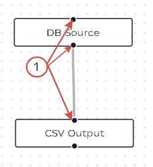 Рис 7.12 Графическое отображение блоков