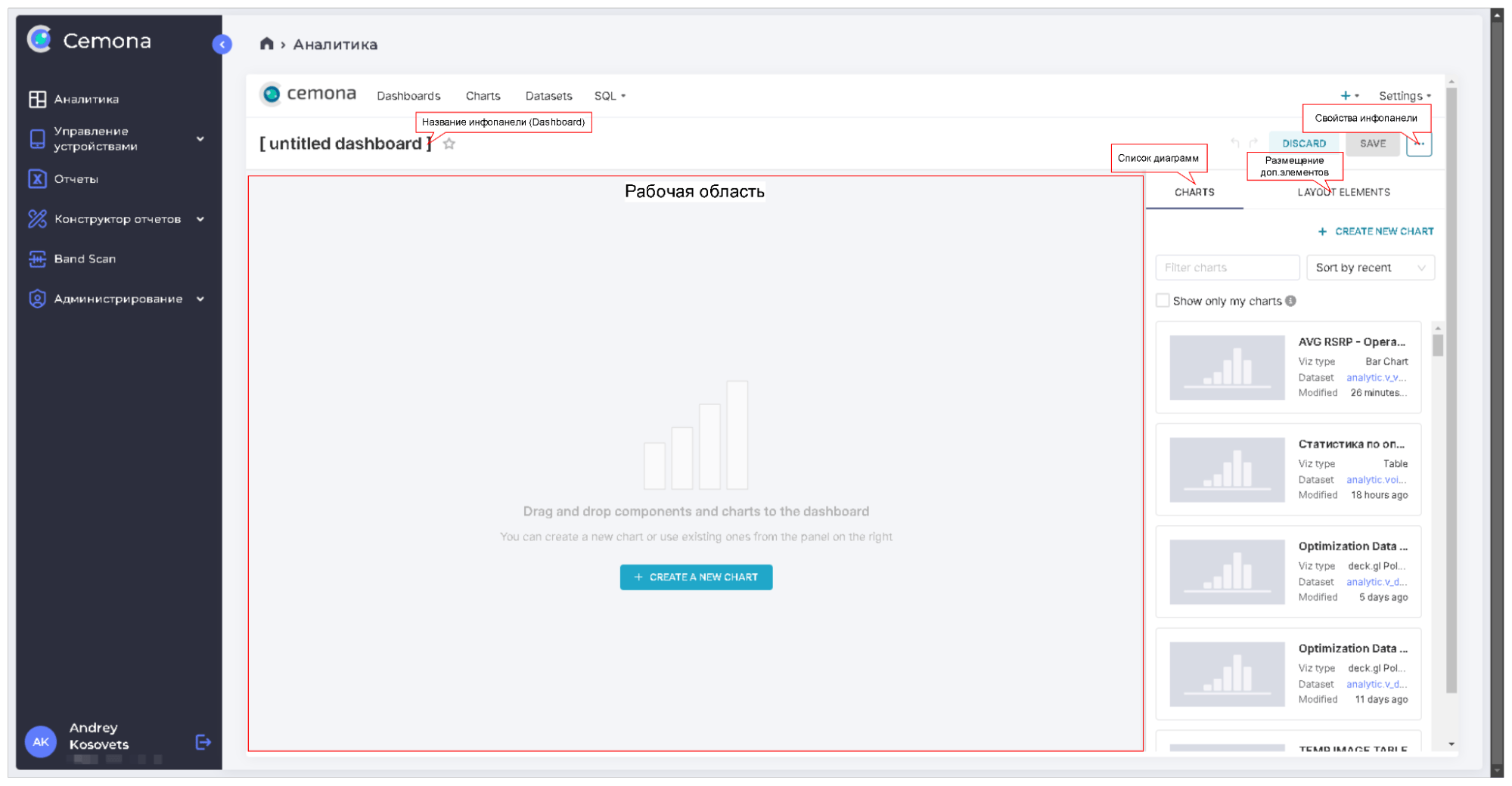 Рис. 4.21 Редактор инфопанелей (Datasets)