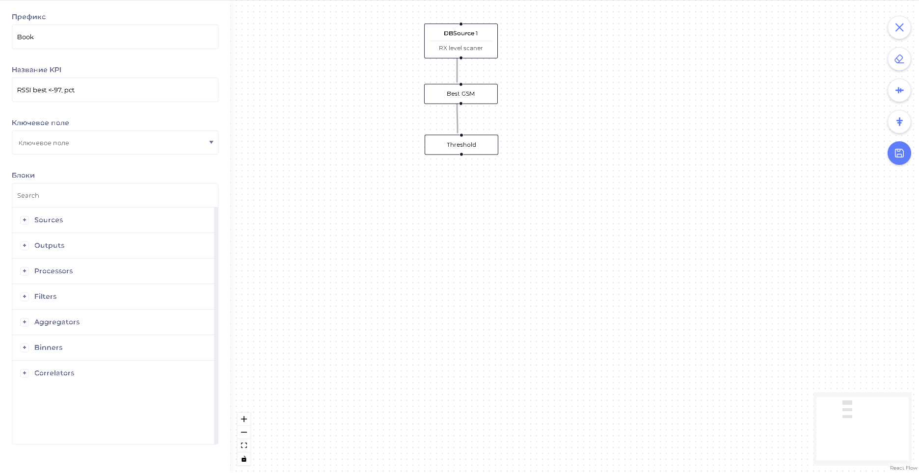 Рис.7.2 Редактор метрик (KPI)